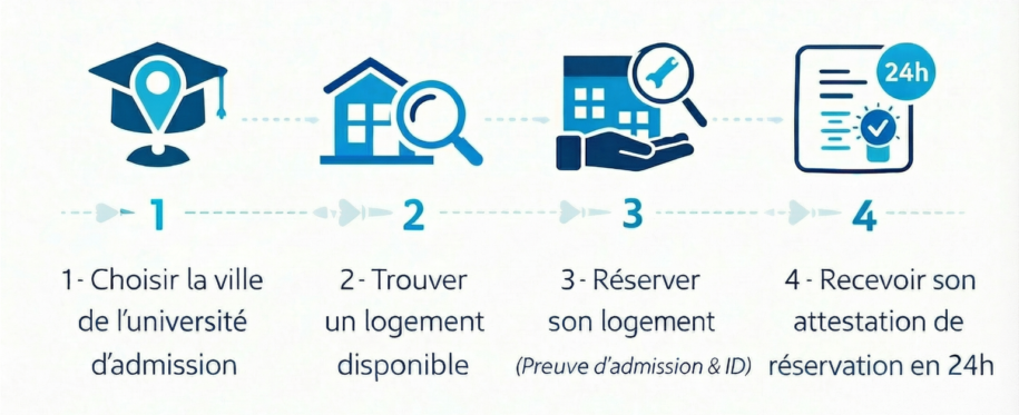 Home - Search - AXENTY JEUNE