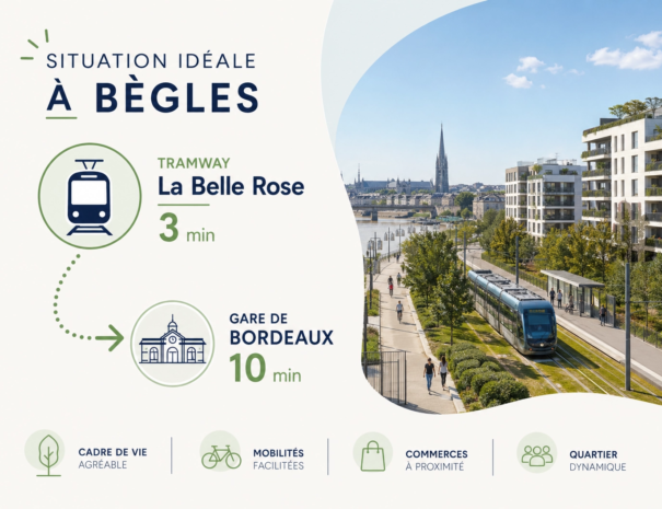 begles_situation_tram