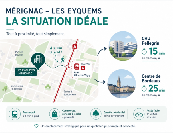 eyquems_situation_tram