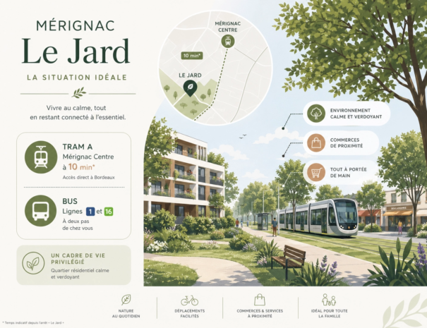 merignac_situation_transport