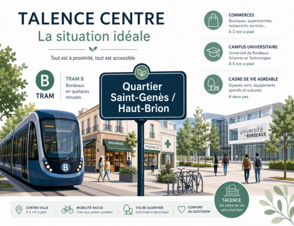 talence_situation_tram